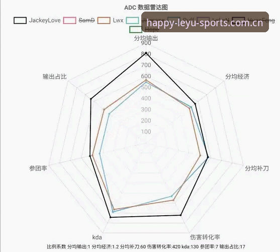 乐鱼官方主页v4.0更新内容实测：从登录失败到赛事数据调取，这份实用指南帮你少走弯路