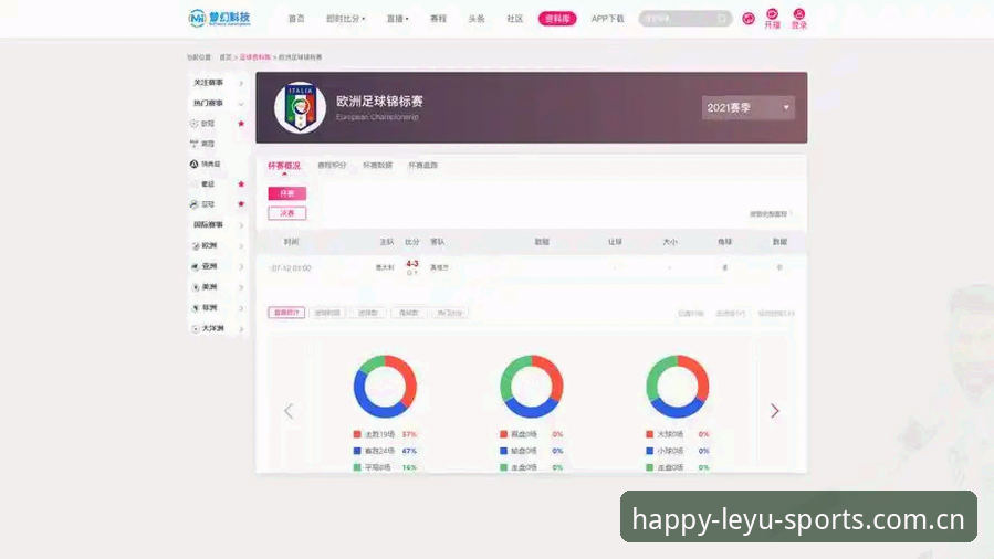 LEYU旧版兼容登录失败最新动态：v4.0更新安装教程与赛事数据入口详解